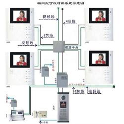 甘肅地區(qū)電腦維修維護(hù)與批發(fā)供應(yīng)及計(jì)算機(jī)網(wǎng)絡(luò)工程服務(wù)綜述